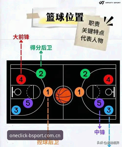 解读法国队3-0胜利背后，德尚3个关键判断与BSPORT观赛体验指南